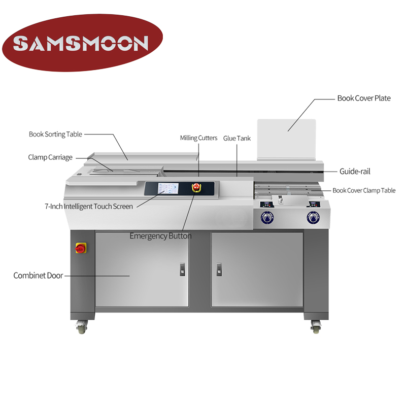 SPB-BM600P glue perfect commercial book binding machine three glue rolls side glue binding machine